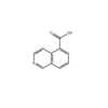 ÁCIDO ISOQUINOLINA-5-CARBOXÍLICO (27810-64-6) C10H7NO2